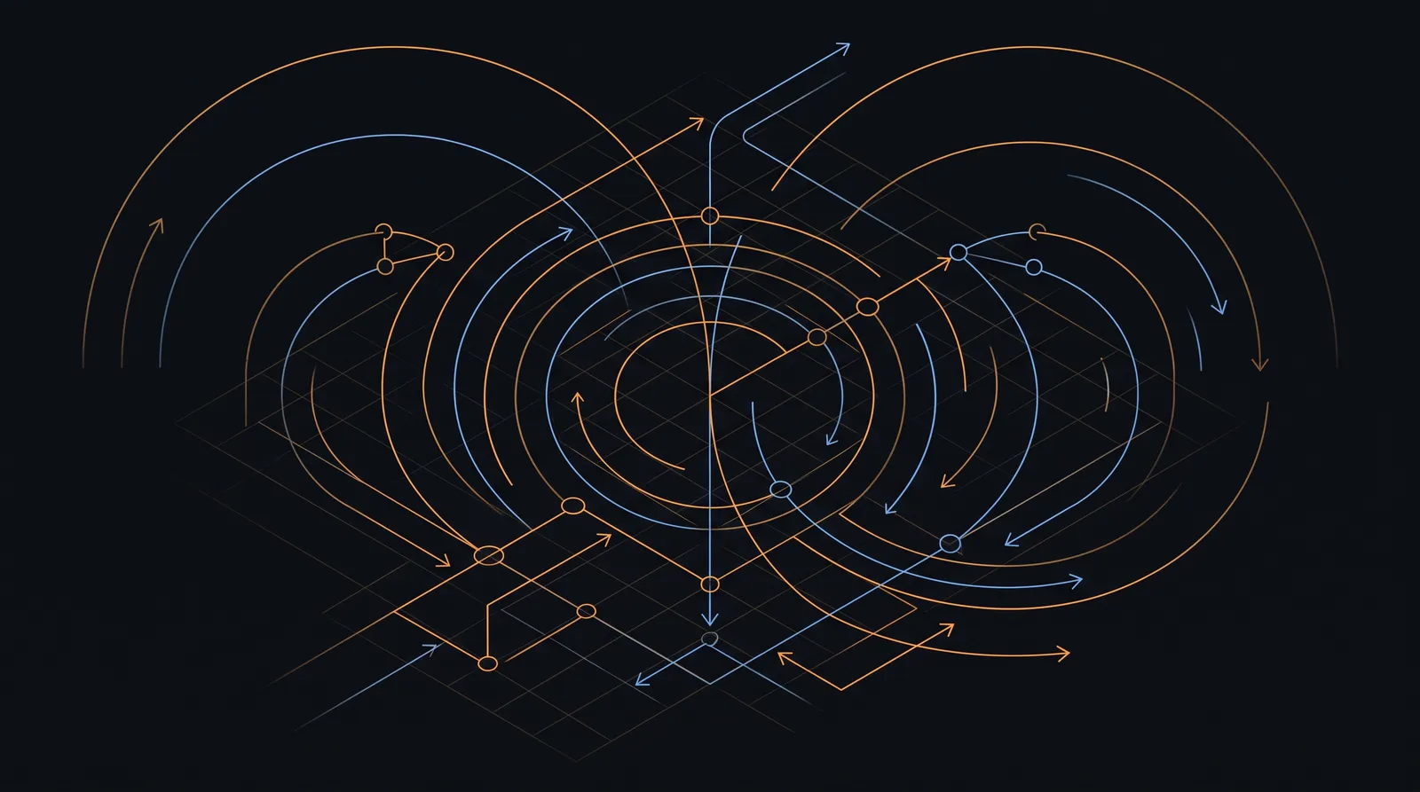 Abstract line diagram of an agentic loop — concentric arcs, connected nodes and directional arrows in amber and blue over a dark isometric grid